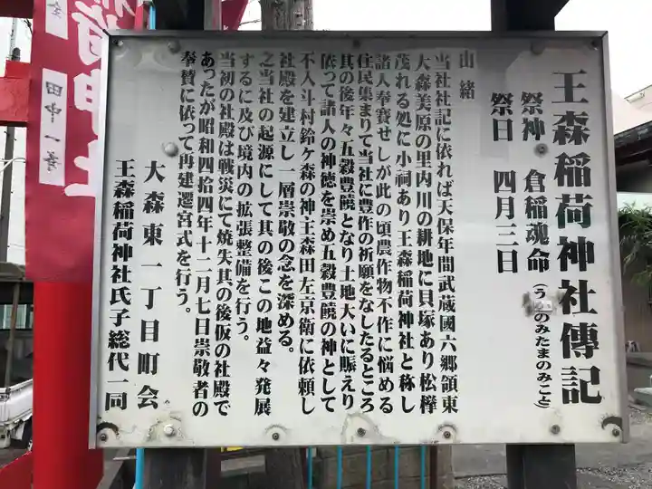 王森稲荷神社の歴史