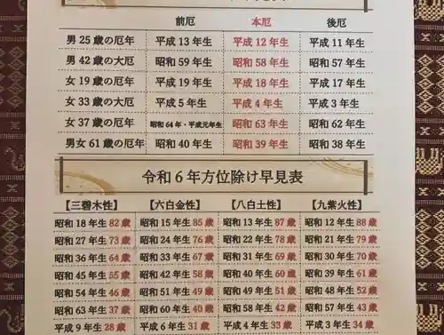  鳳仙寺(栃木県)