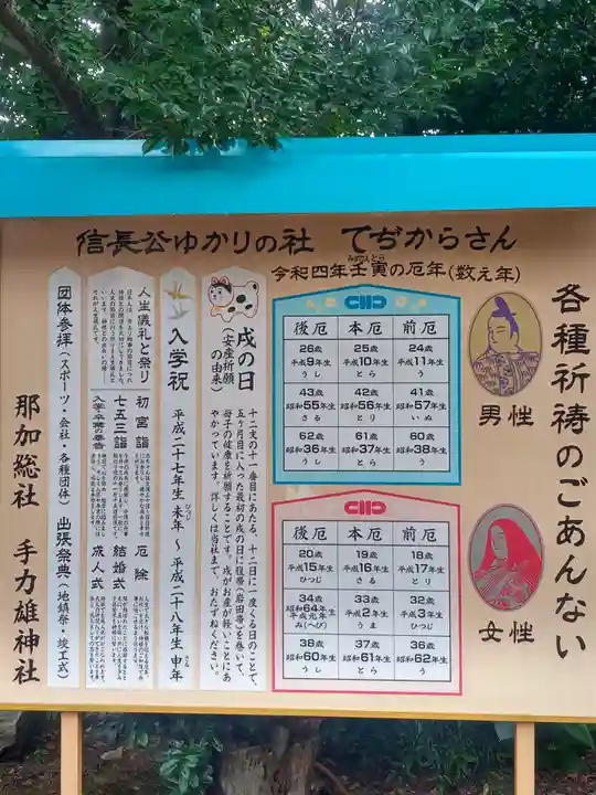 手力雄神社の歴史