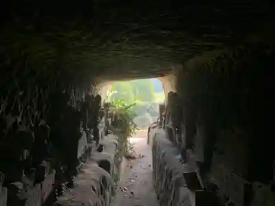 石仏群(名称不明)のその他建物