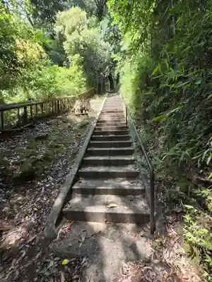 熊野神社(神奈川県)
