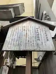 八坂神社 御手洗井の歴史