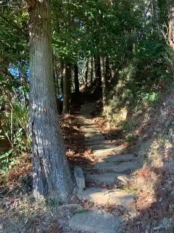 三王神社(千葉県)