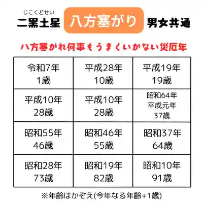 釧路一之宮 厳島神社(北海道)