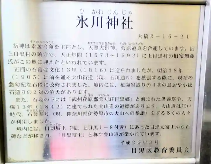 上目黒氷川神社(東京都)