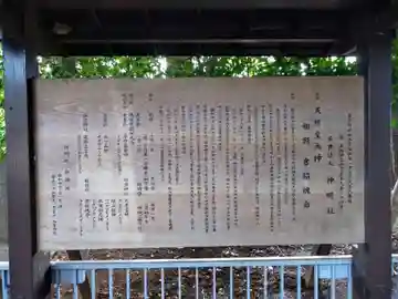上祖師谷神明社(東京都)
