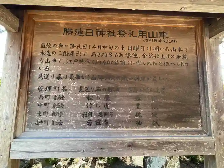 勝速日神社の{uncategorized: "未分類", other: "その他", undefined: "問題あり", building: "その他建物", grave: "お墓", sacred_gate: "鳥居", guardian: "狛犬", statue: "像", buddha: "仏像", history: "歴史", nature: "自然", garden: "庭園", animal: "動物", pagoda: "塔", temizu: "手水舎", mountain_gate: "山門・神門", sanctuary: "本殿・本堂", subordinate: "末社・摂社", art: "芸術", scenery: "景色", jizo: "地蔵", ema: "絵馬", goshuin: "御朱印", omikuji: "おみくじ", items: "授与品その他", amulet: "お守り", goshuincho: "御朱印帳", eats: "食事", festival: "お祭り", votive_dance: "神楽", shichigosan: "七五三参", wedding: "結婚式", experience: "体験その他", initially: "初詣", around: "周辺", anti_infection: "感染症対策"}