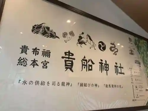 貴船神社(京都府)