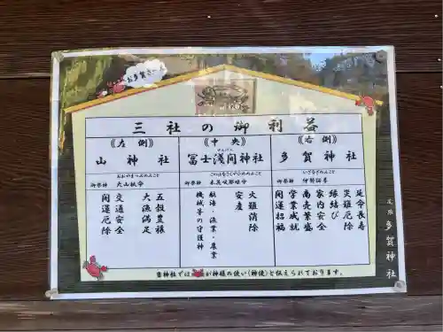 多賀神社（尾張多賀神社）(愛知県)