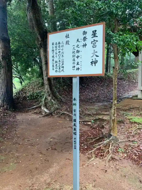 星宮大神(千葉県)