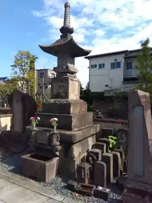 明王院(東京都)