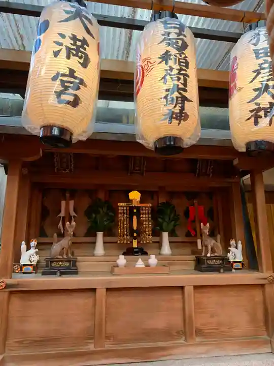 白山神社の末社・摂社