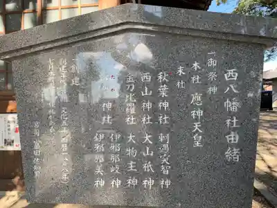 西八幡社の歴史