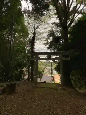 諏訪神社(千葉県)