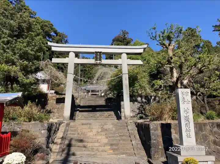 村山浅間神社(静岡県)