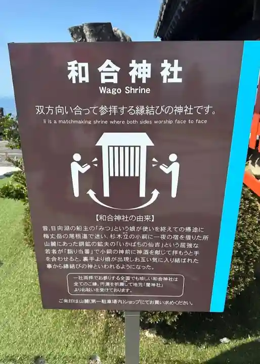 和合神社(福井県)