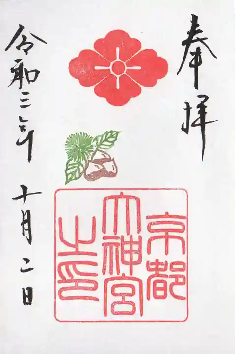 京都大神宮(京都府)