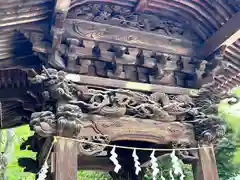 大國魂神社(東京都)