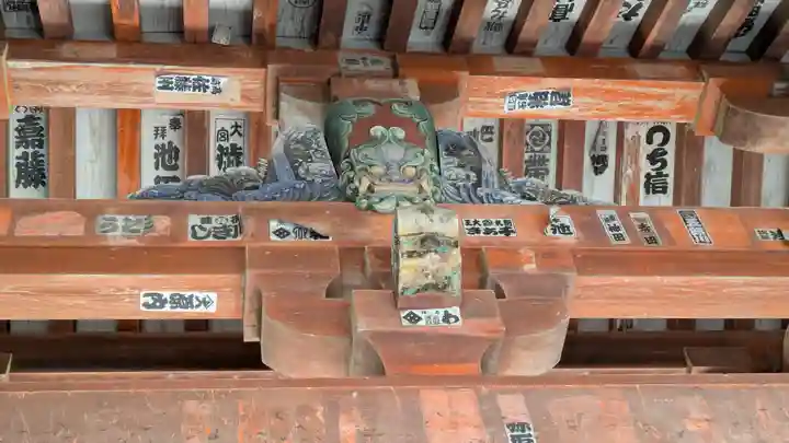 醍醐寺(京都府)