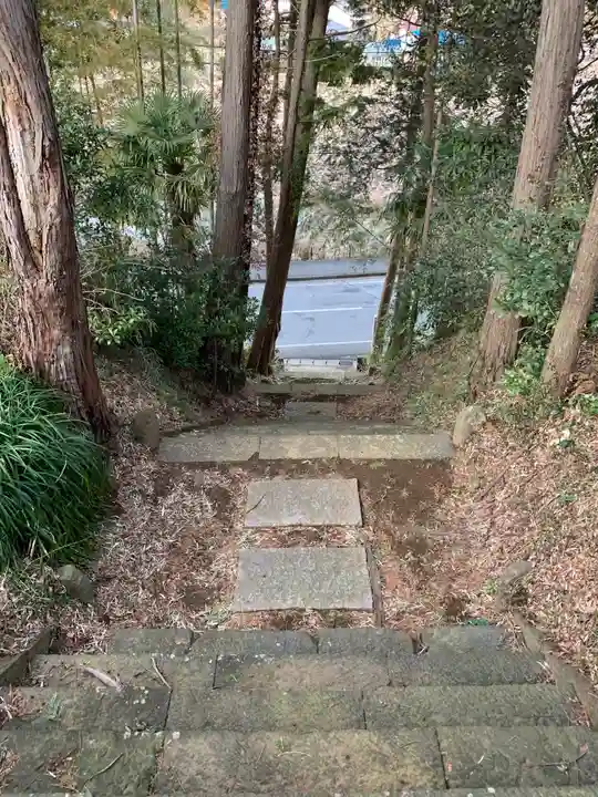 遍照院のその他建物
