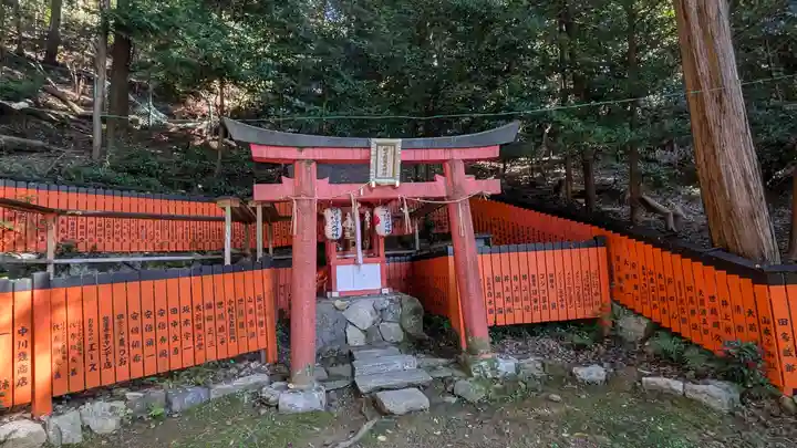 八神社(京都府)