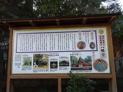 水戸八幡宮の歴史