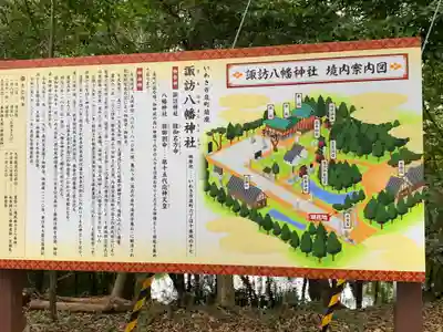 諏訪八幡神社の歴史