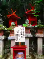 兵主神社(奈良県)