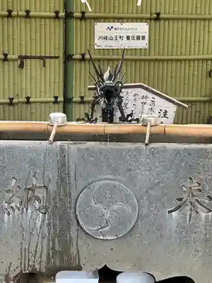 丸子山王日枝神社の手水舎