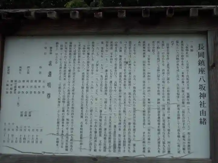 八坂神社の歴史