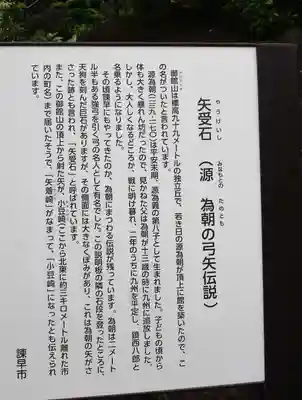 御館山稲荷神社(長崎県)