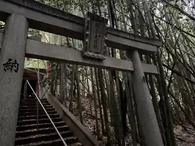 知行寺山稲荷大権現跡(香川県)