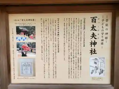 西宮神社の歴史