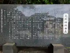 鬼越神社の歴史