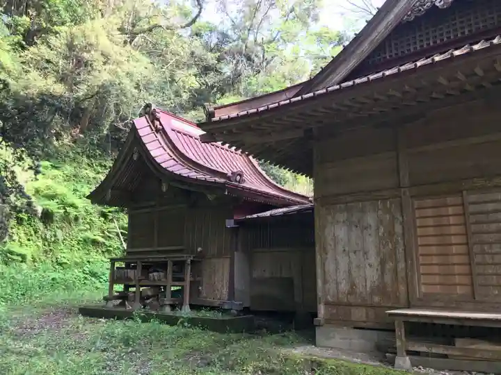 鵜羽神社の本殿・本堂