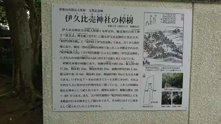 伊久比売神社のその他建物