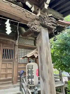 大森山王日枝神社(東京都)