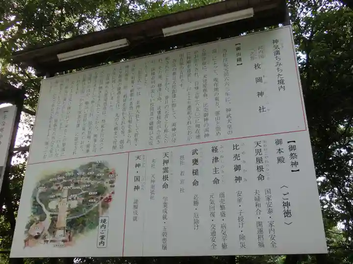 枚岡神社の歴史