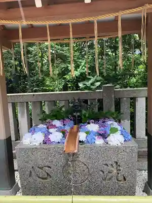 福徳神社（芽吹稲荷）の手水舎
