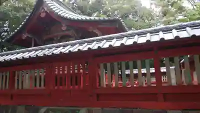 仙波東照宮の本殿・本堂