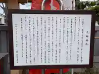 久助稲荷神社の歴史