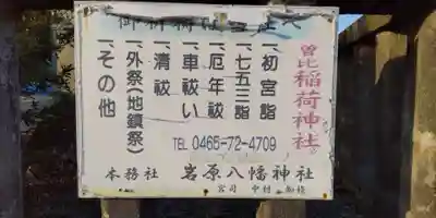 稲荷神社のその他建物