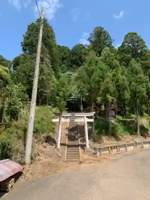 稲荷神社(千葉県)