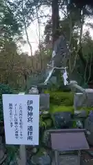 大矢田神社の建物その他