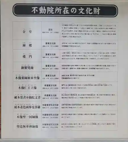 不動院(広島県)