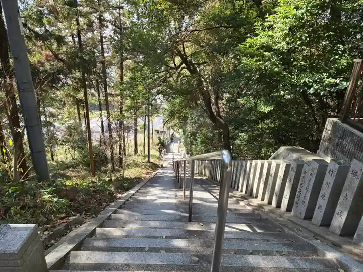 住吉平田神社(大阪府)