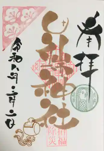 田端神社(東京都)