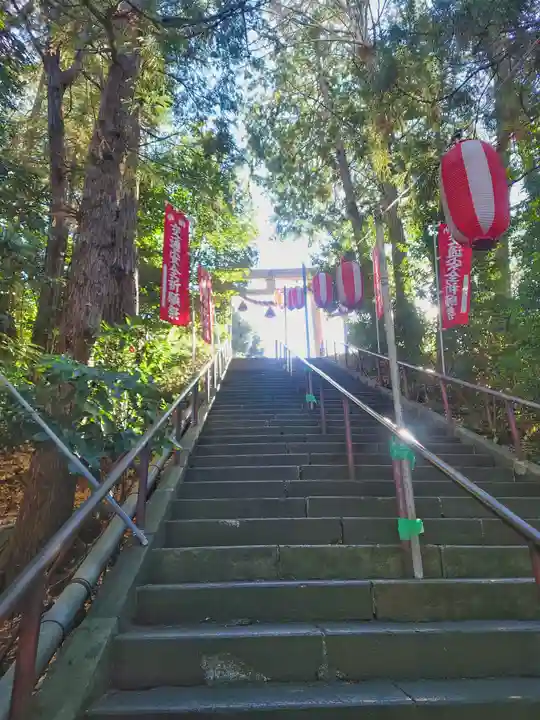 狭山八幡神社(埼玉県)