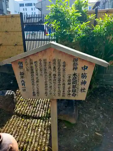 中筋神社(奈良県)