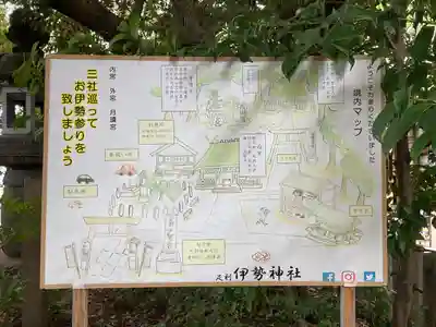 伊勢神社(栃木県)